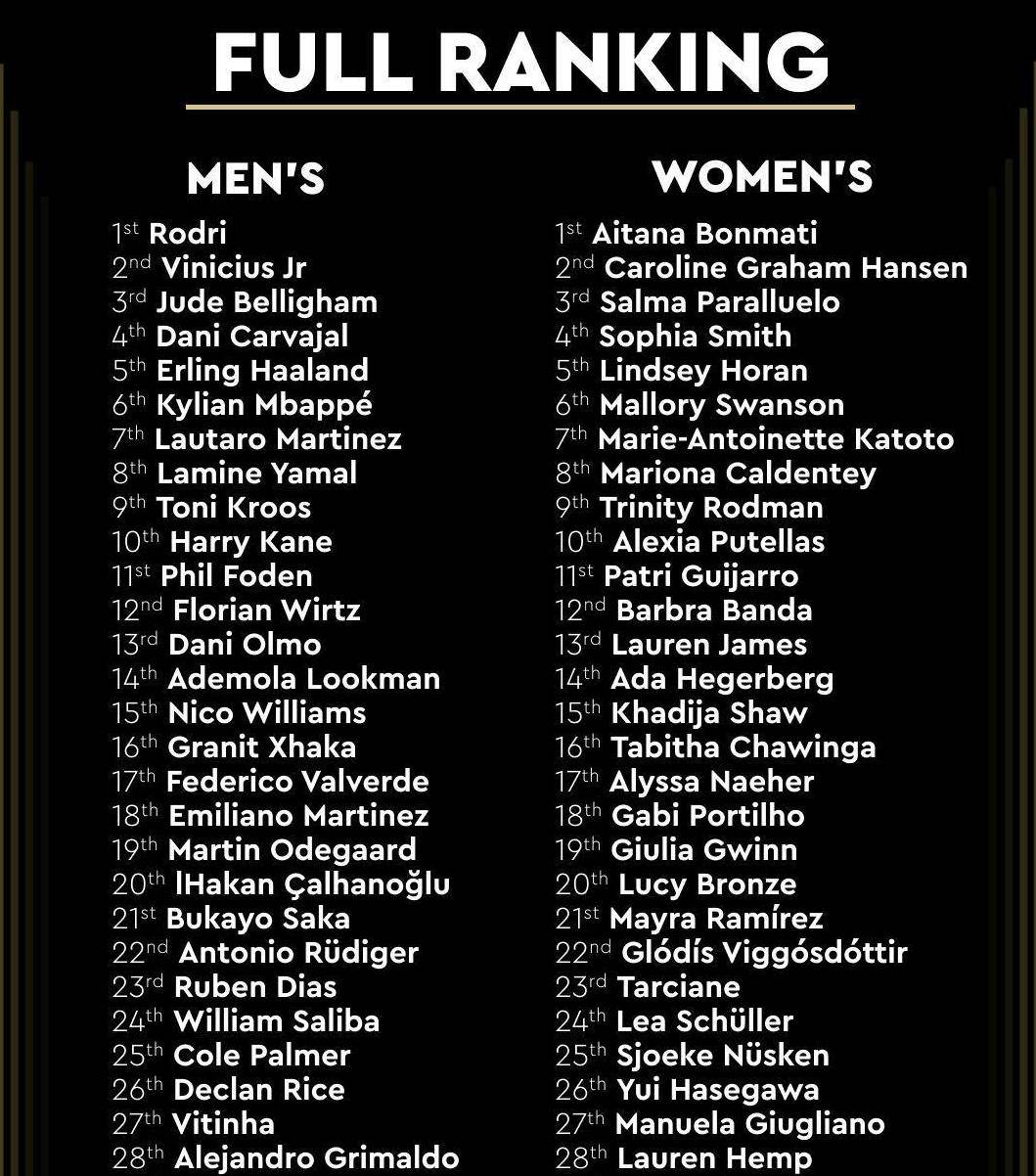 【爆冷惊喜】排名靠后的球队击败夺冠热门的简单介绍