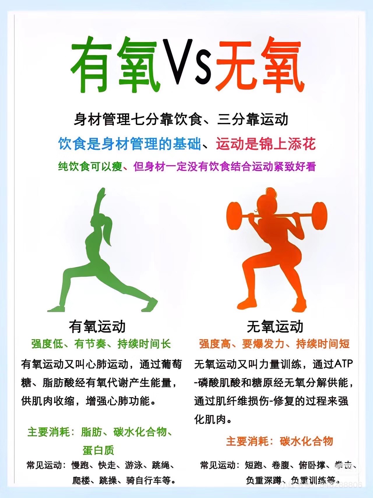 【运动员健康管理】全天候身体监控,延长运动寿命新时代的简单介绍 【运动员健康管理】全天候身体监控,延长运动寿命新时代的简单介绍