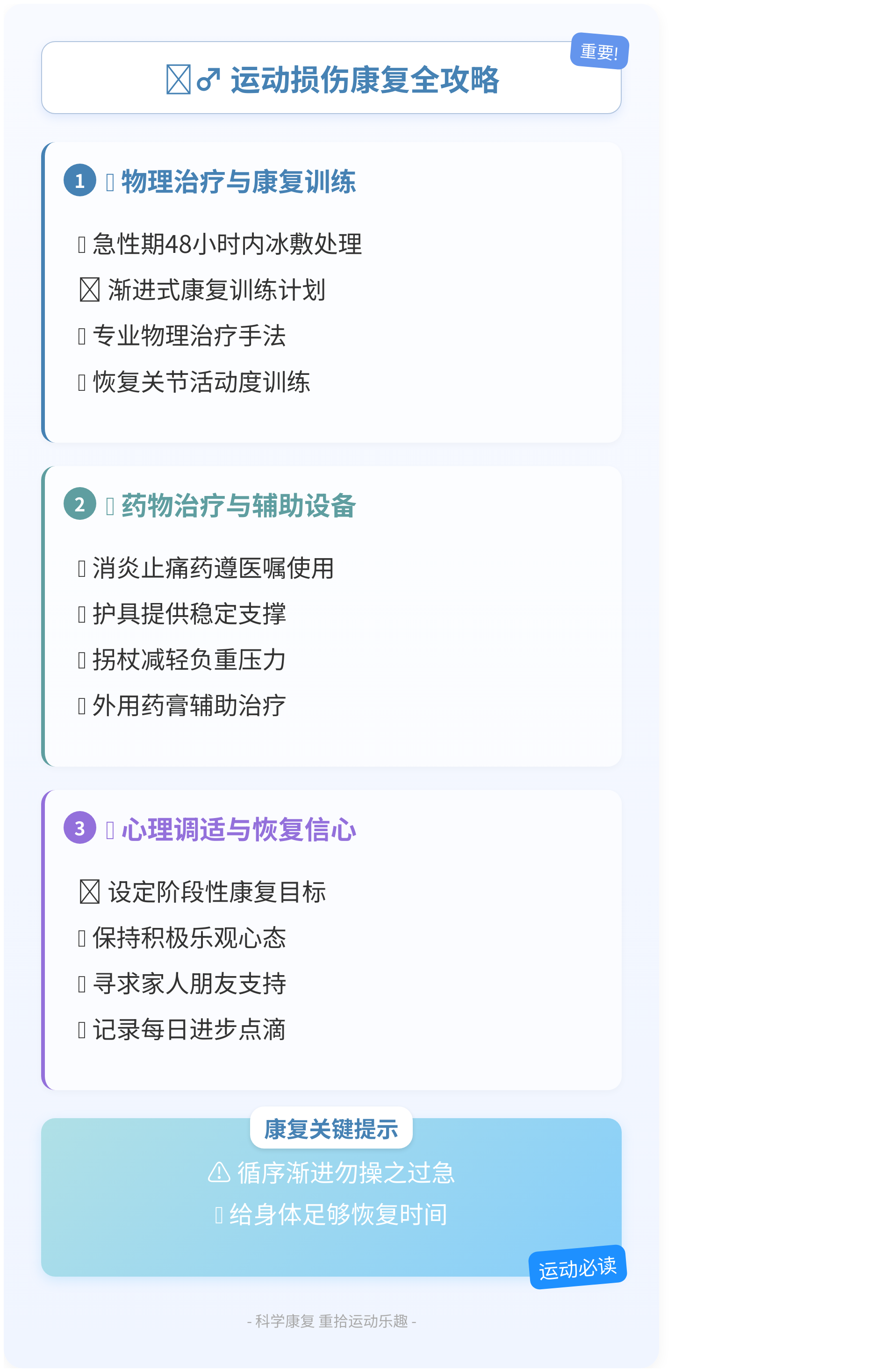 包含电竞选手的伤病预防:运动康复与健康管理的词条 包含电竞选手的伤病预防:运动康复与健康管理的词条