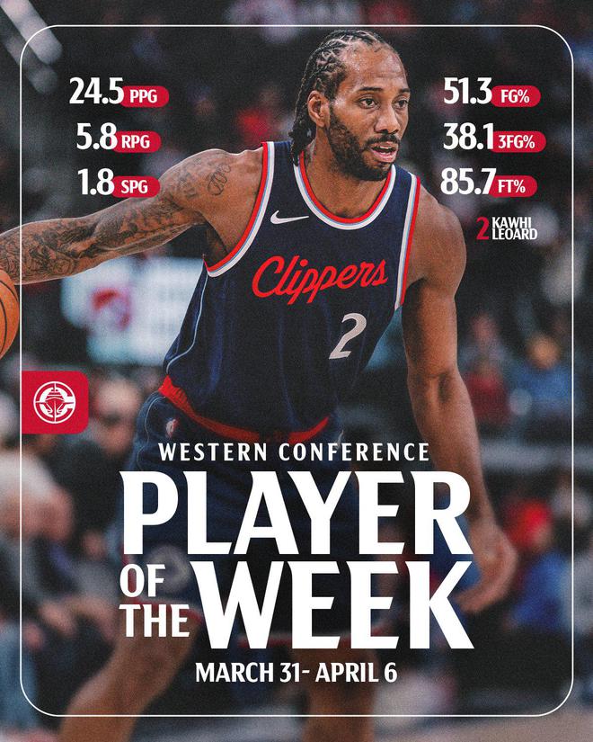 关于赛季最佳:当周最耀眼的球员表现盘点的信息 关于赛季最佳:当周最耀眼的球员表现盘点的信息